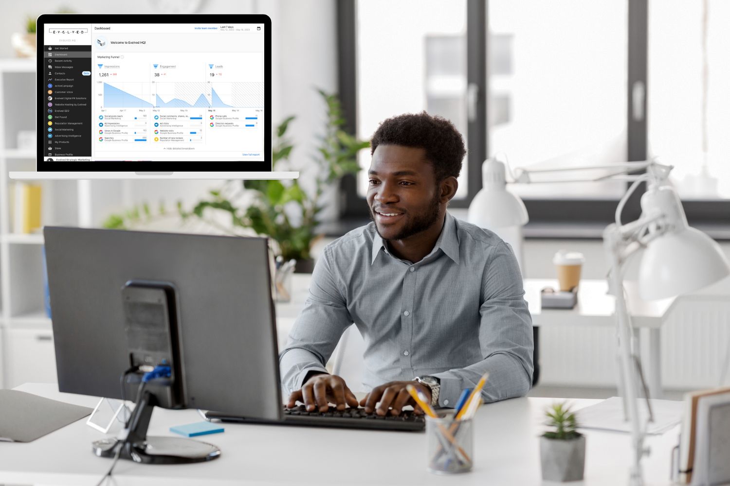 Home Automation Company Digital Marketing Florida